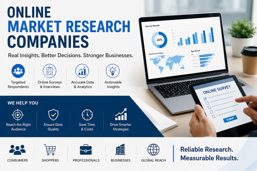 Online Market Research companies